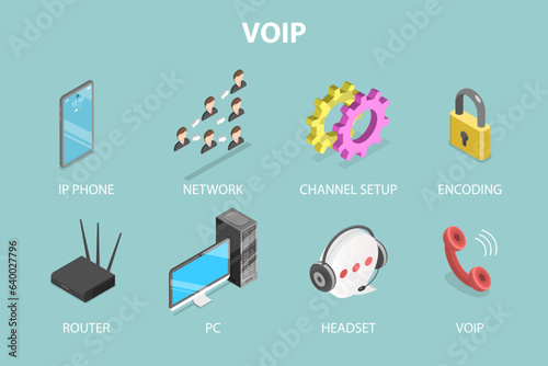 3D Isometric Flat Vector Conceptual Illustration of VOIP, Network Phone Call Service