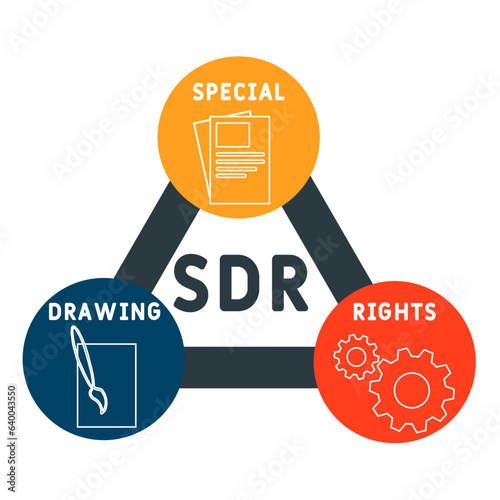 SDR - Special Drawing Rights acronym. business concept background.  vector illustration concept with keywords and icons. lettering illustration with icons for web banner, flyer, landing