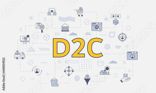 d2c direct to consumer concept with icon set with big word or text on center