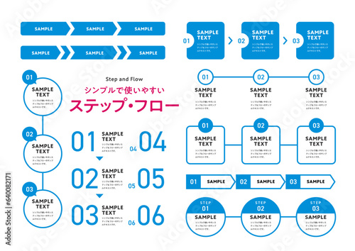 シンプルなステップフローチャート図