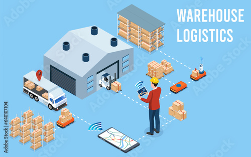 3D isometric automated warehouse robots and Smart warehouse technology Concept with Warehouse Automation System and Autonomous Robot Transportation operation service. Vector illustration EPS 10
