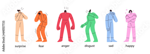 Basic emotions set. Characters with happy, sad, angry, fear, surprised and disgusted face expression. Mental states, feelings, psychology concept. Flat vector illustration isolated on white background