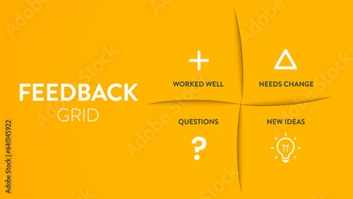 Feedback grid matrix box diagram infographic with icon vector for presentation slide template has worked well, need change, questions and new idea. Visual tool to organize feedback into four quadrant.