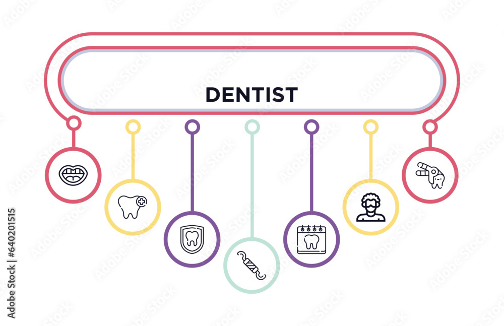 shiny tooth, prophylaxis, periodontal scaler, tooth extraction, sick