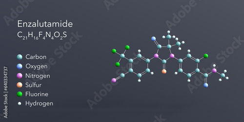 Fototapeta Naklejka Na Ścianę i Meble -  enzalutamide molecule 3d rendering, flat molecular structure with chemical formula and atoms color coding