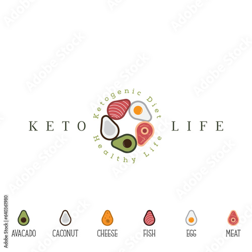 Keto Life logo for Ketogenic Diet Companies