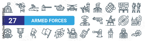 Canvastavla set of 27 outline web armed forces icons such as tent, bazooka, airplane flag, commander, short gun, valor, walkie talkie, aircraft maintenance vector thin line icons for web design, mobile app