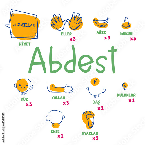 Abdest İkon - Wudu Icon - Ablution Icon	
