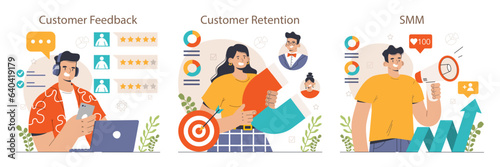 Customer acquisition set. Company credibility development. Brand