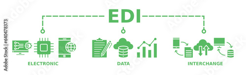 EDI banner web icon vector illustration concept for electronic data interchange of business documents standard format with a cloud server, exchange, database, file, chart, automation, and process icon