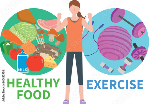 健康的な食事と運動を意識する女性