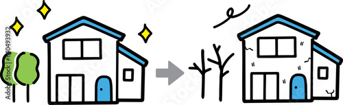 ボロボロになった二階建ての家