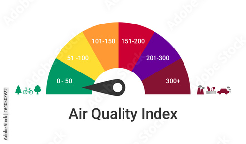 Checking the Air Quality Index. Infographic with air quality index on white background. Vector art illustration. photo