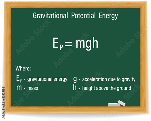 Gravitational  Potential  Energy  Formula on a green chalkboard. Education. Science. Formula. Vector illustration.