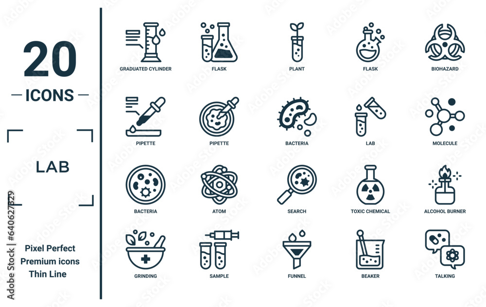 lab linear icon set. includes thin line graduated cylinder, pipette ...