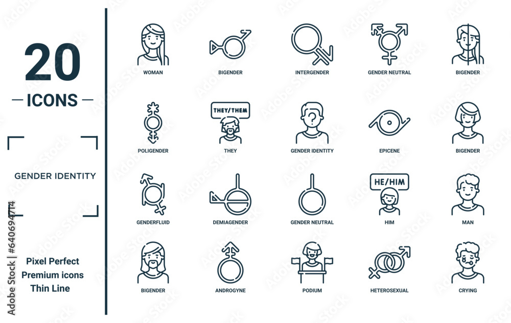 Gender Identity Linear Icon Set Includes Thin Line Woman Poligender