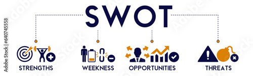 SWOT banner website icons vector illustration concept of strength, weakness, opportunity, threats, with an icons of analysis, value, goal, break chain, low battery, growth on white background
