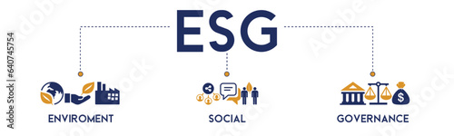 ESG banner website icons vector illustration concept with an icons of environment social governance of corporate sustainability performance for investing screening on white background