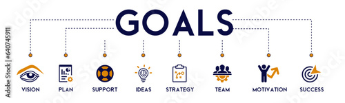 Goals banner website icons vector illustration concept with an icons of vision, plan, support, ideas, strategy, team, motivation and success on white background
