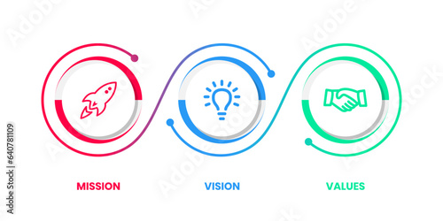 Mission Vision Values infographic Banner template. Company goal infographic design with  Modern flat icon design. vector illustration infographic icon design banner.