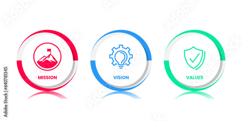 Mission Vision Values infographic Banner template. Company goal infographic design with  Modern flat icon design. vector illustration infographic icon design banner.