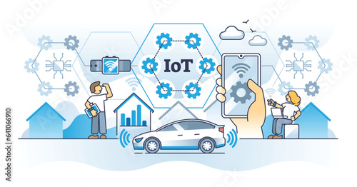 Internet of things or IOT as smart gadgets wifi connectivity outline concept. Everyday appliances, car and home connection to network and data exchange vector illustration. Digital mobile control.