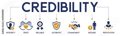 Credibility banner website icons vector illustration concept of with an icons of integrity, trust, reliable, authentic, commitment, regard and reputation on white background