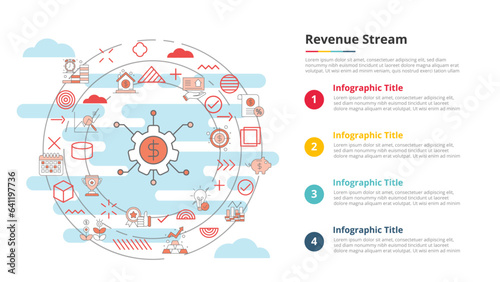 revenue streams concept for infographic template banner with four point list information