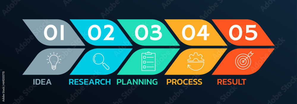 5 steps, option info graphic. Process diagram with business icons ...