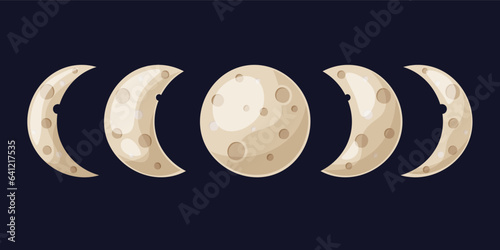 Phases of the moon, waxing or waning crescent on a dark background. Lunar eclipse in stages. vector illustration of the moon in cartoon, flat style.