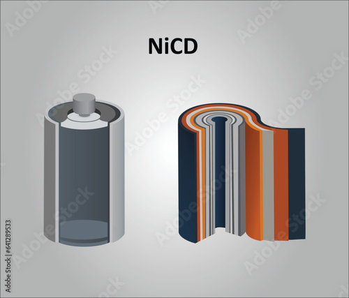 Vector Illustration NiCD Battery photo