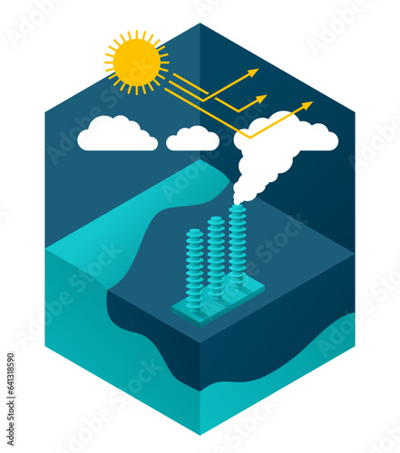 Solar radiation management - platform with aerosol