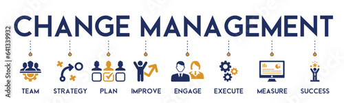 Change management banner website icons vector illustration concept of transformation with an icons of team, strategy, plan, improve, engage, execute, measure, success on white background