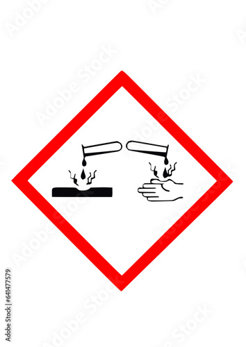 Identificación sustancias corrosivas 