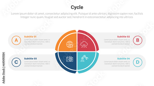 cycle or cycles stage infographics template diagram with pie chart circle round box and 4 point step creative design for slide presentation