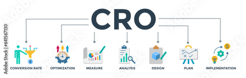 CRO banner web icon vector illustration concept for conversion rate optimization with icon of measure, analysis, design, plan, and implementation