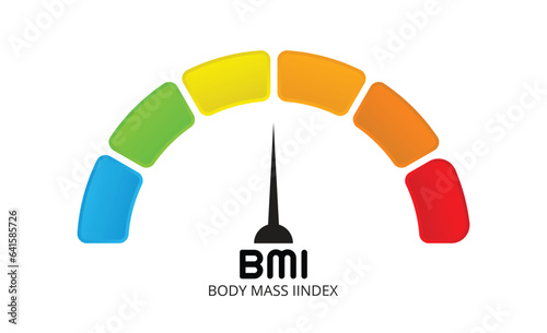 Bmi categories chart, body mass index and scale mass people. Severely underweight, underweight, optimal, overweight, obese, severely obese graph control health.