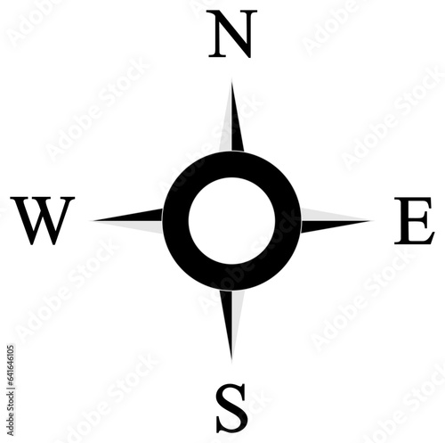 Kompass Rose Vektor mit vier Richtungen in schwarz und grau.
Symbol für Marine-, Seefahrt - oder Trekking-Navigation oder zur Verwendung in eine Landkarte.
Isolierter Hintergrund.