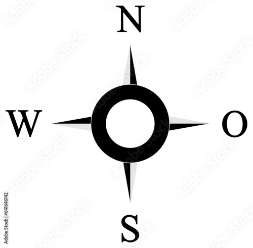 Kompass Rose Vektor mit vier Richtungen und deutscher Osten Bezeichnung.
Wind Rose in schwarz und grau.
Symbol für Marine-, Seefahrt - oder Trekking-Navigation oder zur Verwendung in eine Landkarte.