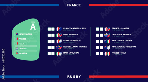 All rugby matches in pool A, flags of participants in international rugby competition in France.