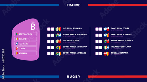 All rugby matches in pool B, flags of participants in international rugby competition in France.