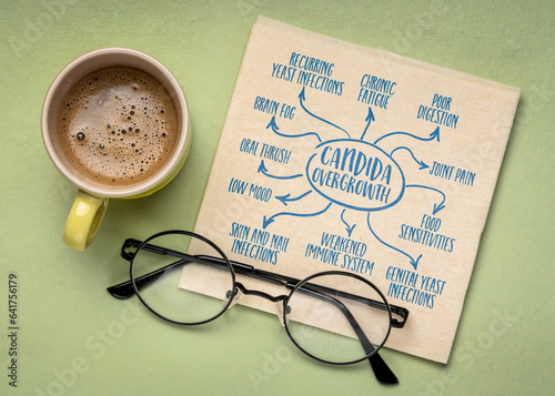 symptoms of candida overgrowth - infographics or mind map sketch on a napkin, candidiasis and health concept