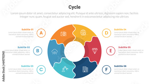 cycle or cycles stage infographics template diagram with big circle divided on center and 6 point step creative design for slide presentation