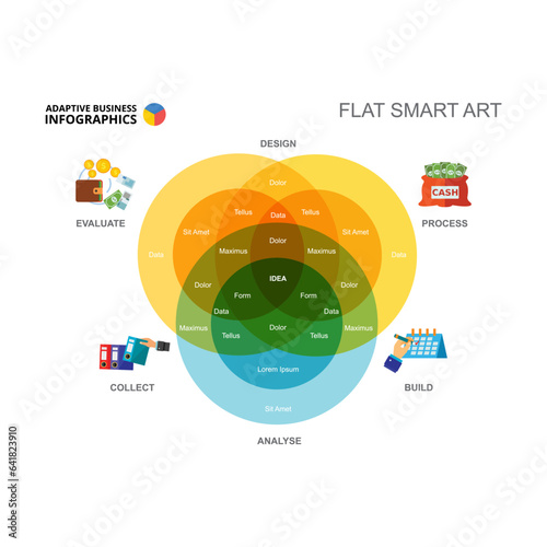 Venn diagram with business information vector illustration. Cartoon drawing of scheme for brochure, report or research. Analytics, development concept for business report or presentation slide