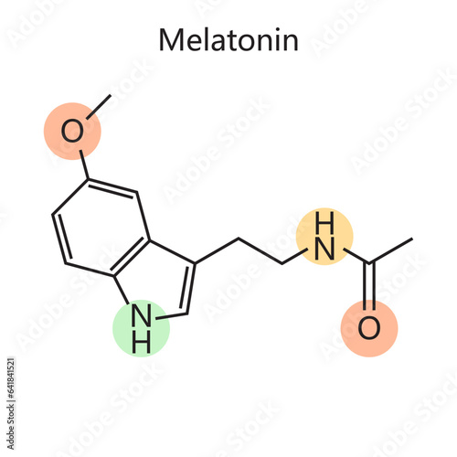 Melatonin chemical organic formula diagram schematic vector illustration. Medical science educational illustration