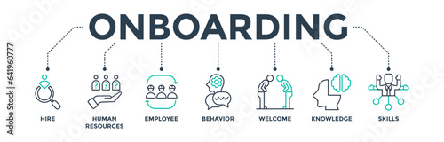 Onboarding banner web icon vector illustration concept for human resources business industry to introduce newly hired employees into an organization with behavior, welcome, knowledge, and skills icon