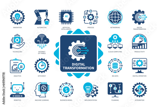 Digital Transformation icon set. Networking, Big Data, Innovation, Technology, Machine Learning, Automation, Cloud Computing, IOT. Duotone color solid icons