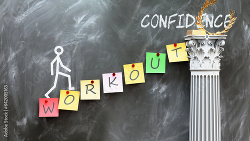Photography Workout leads to Confidence - a metaphor showing how workout makes the way to reach desired confidence