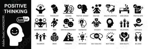 Positive thinking icons set .Emotion Management, Healthy Lifestyle, Confidence, Imagination, Good Dream, Yoga, Meditation .vector illustration