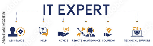 IT expert banner website icons vector illustration concept with an icons of assistance, help, advice, remote maintenance, solution, technical support on white background